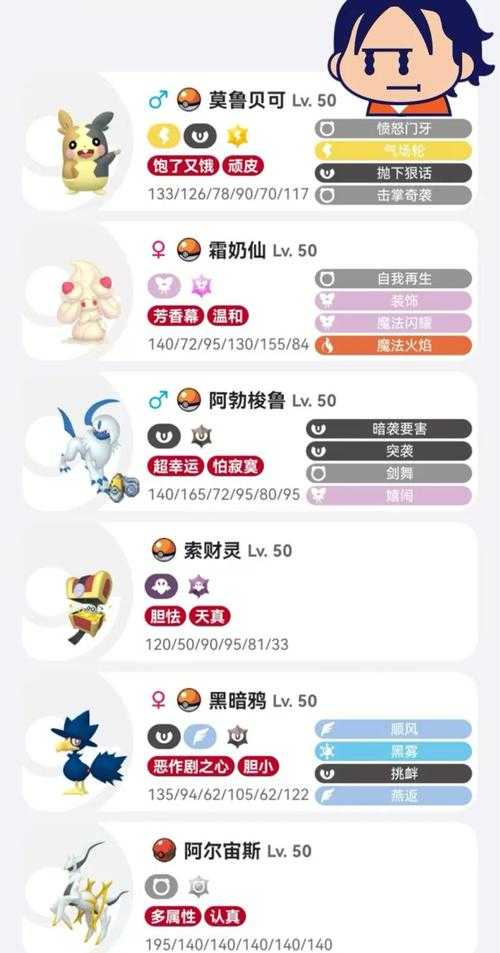 2025年 神奇宠物 团队战力全解析 这些角色如何重新定义团