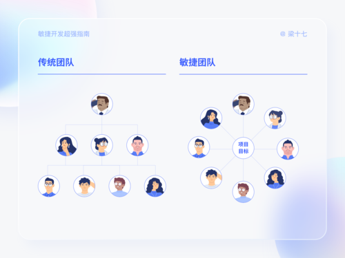 2025年 神奇网游2 深度攻略 效率玩家必看进阶指南