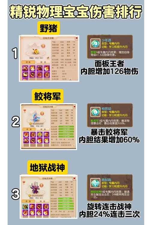 2025年 神宠网游 探险全攻略 手把手教你高效升级