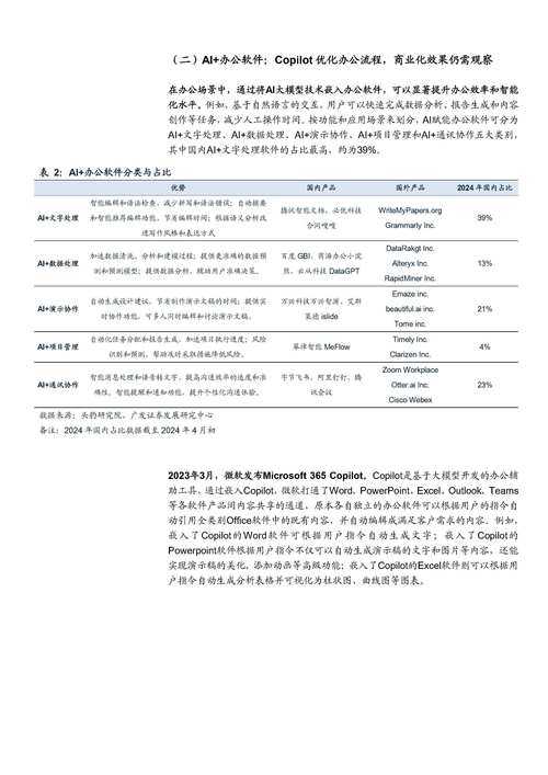 2025年 神尊 社交系统深度体验报告