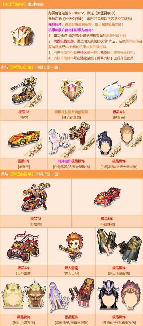 2025年 神尊网游 战力提升全攻略