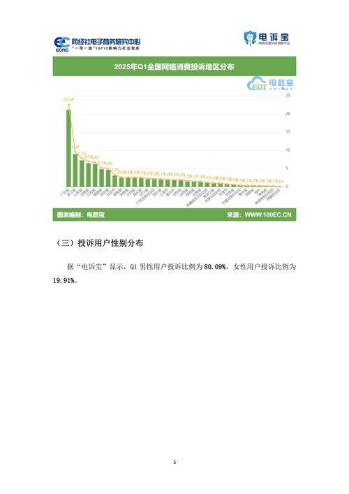 2025年 神州OL 社交系统深度体验报告