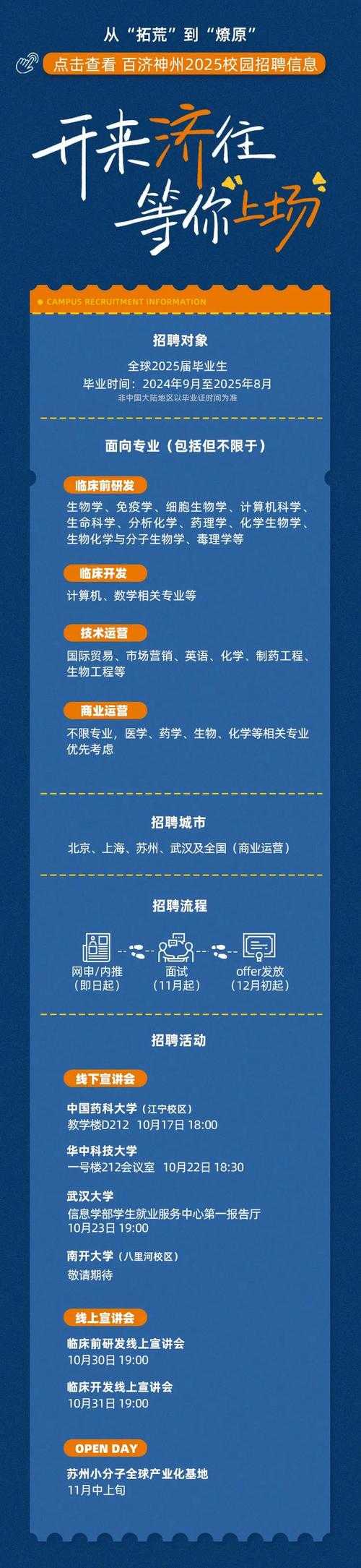 2025年 神州OL 职业选择全指南 数据驱动的实战建议