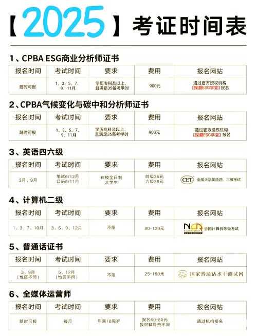 2025年 神座 玩家技能升级与资源分配实战指南
