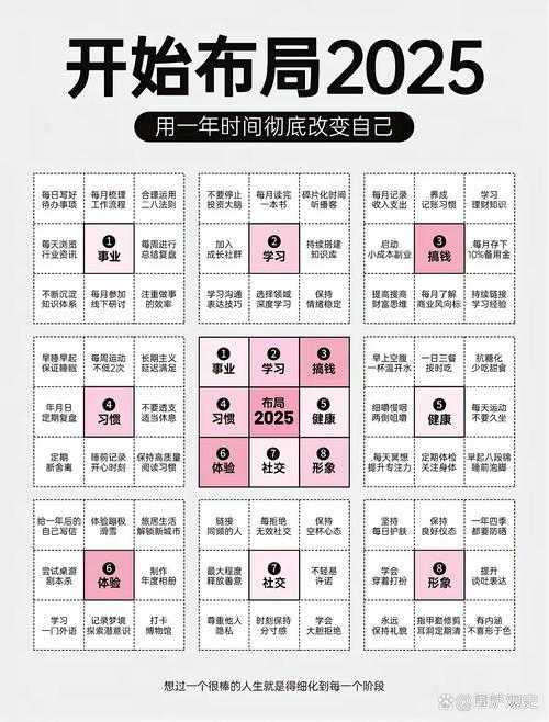 2025年 神徒 进阶指南 从萌新到高手的5大核心策略