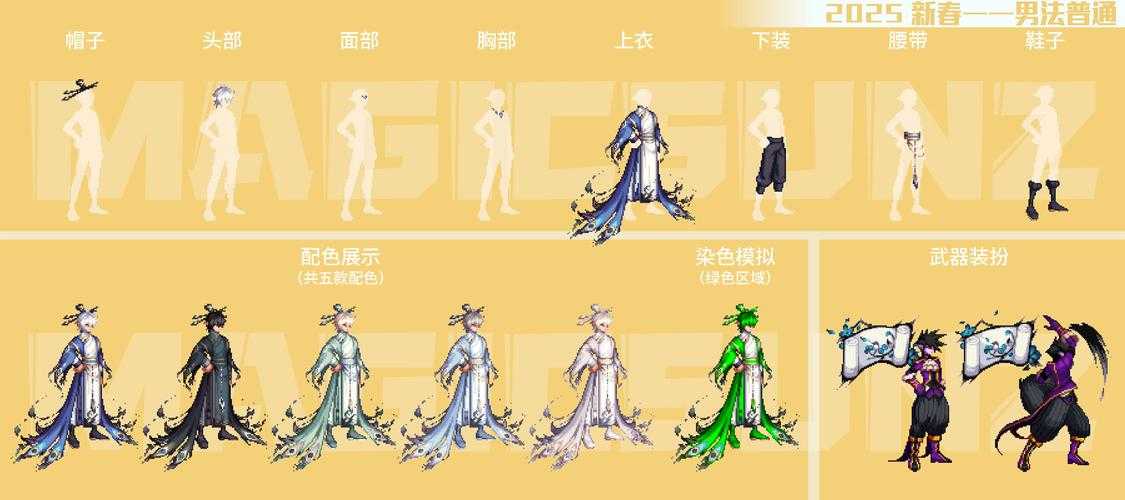 2025年 神无月 时装全解析 从校园到热血的搭配指南