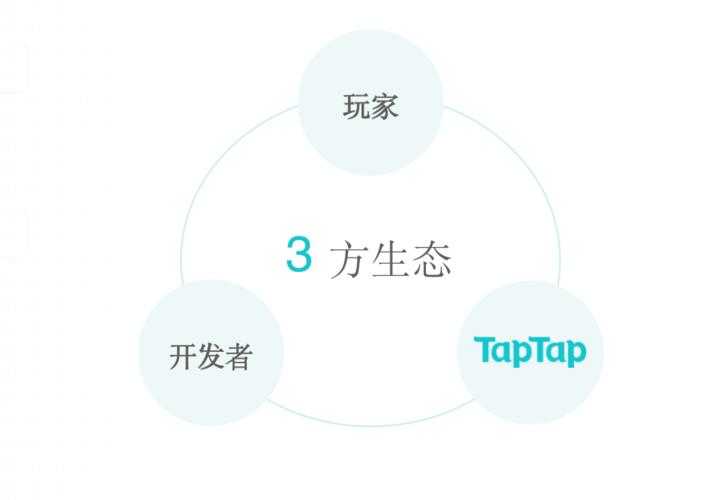 2025年 神武 内购生态观察 平民玩家与付费用户的平衡之道