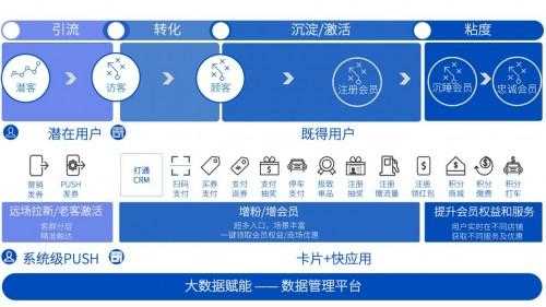 2025年 神武 帮战实战指南 从数据到场景的全方位解析