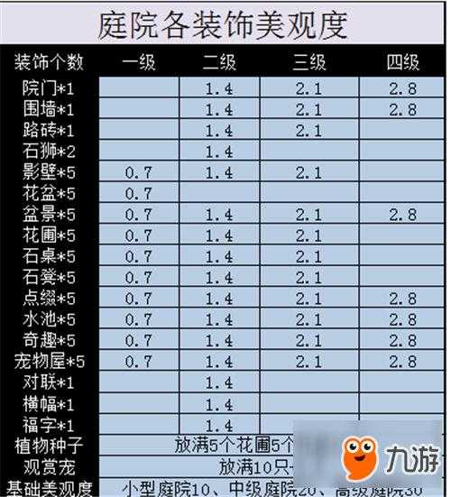 2025年 神武 手游语音功能修复指南