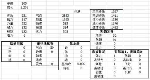 2025年 神武 玩家真实体验报告 西游世界里的社交与成长