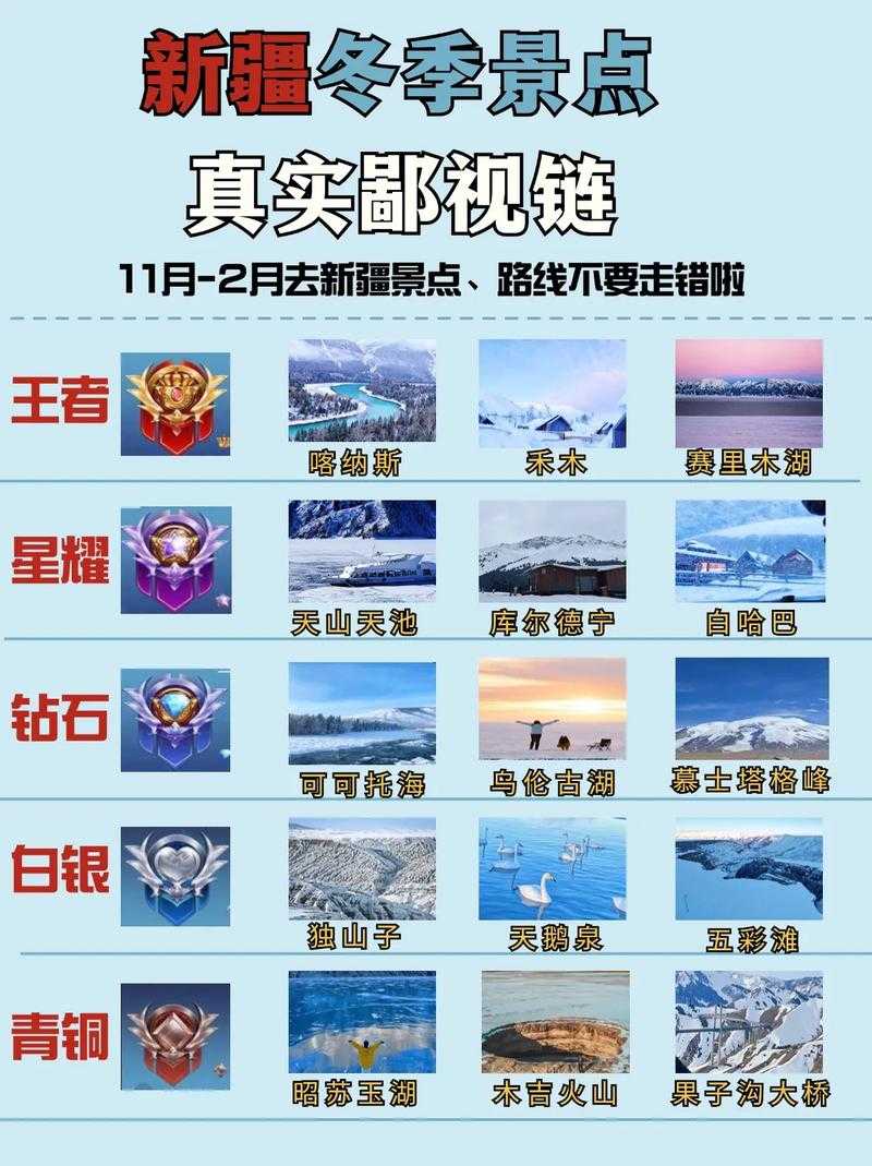 2025年 神武 装备升级全攻略 从青铜到王者の实战经验