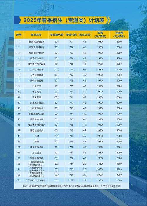 2025年 神武2 新手职业全攻略 手把手教你选对职业