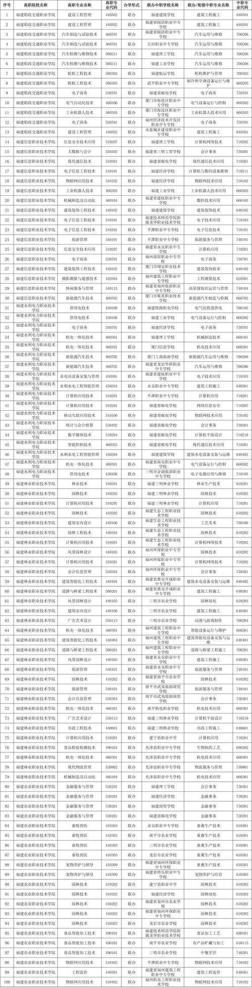 2025年 神武3 职业实力全解析 附最新数据对比