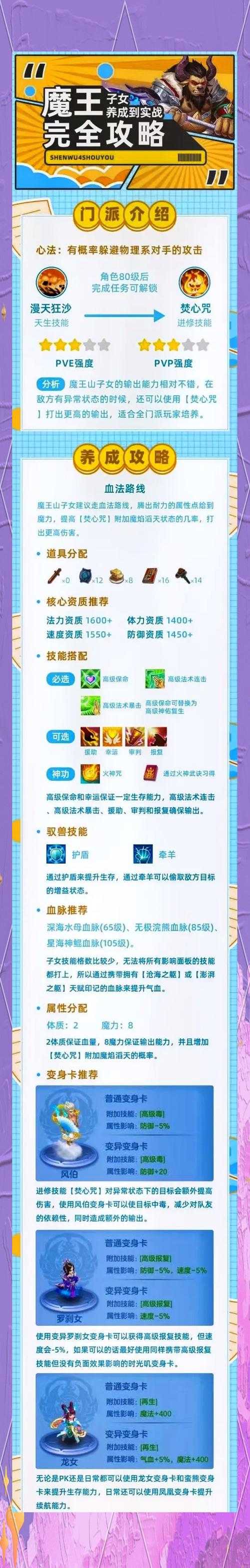 2025年 神武4 佛门子女培养全攻略 附权威数据对比