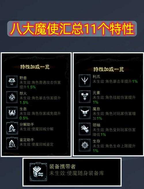 2025年 神武4 宝宝培养全攻略 物理 法宠 特殊用途实战