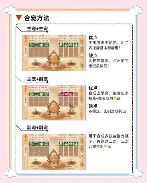 2025年 神武4 手游宠物培养全攻略 从萌新到毕业的进阶指