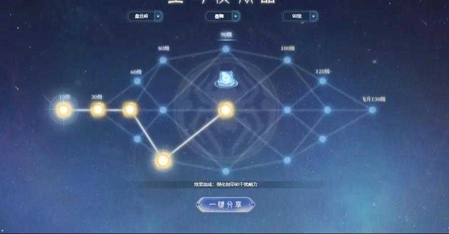 2025年 神武4 新手门派选择全攻略 真实玩家12个月体验