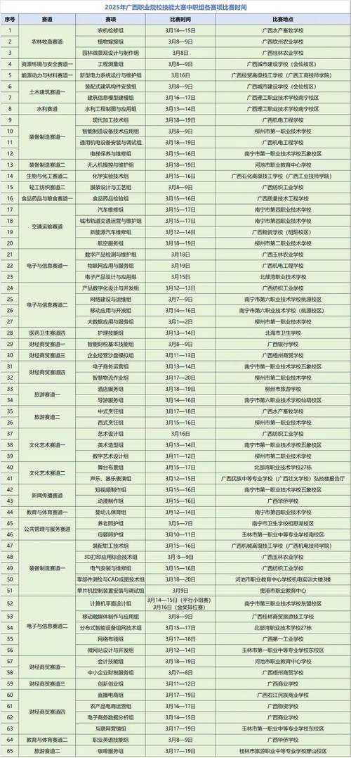 2025年 神武4 职业选择全解析 数据驱动的实战指南
