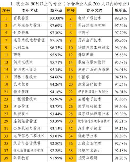 2025年 神武4 隐藏任务全解析 附权威数据对比