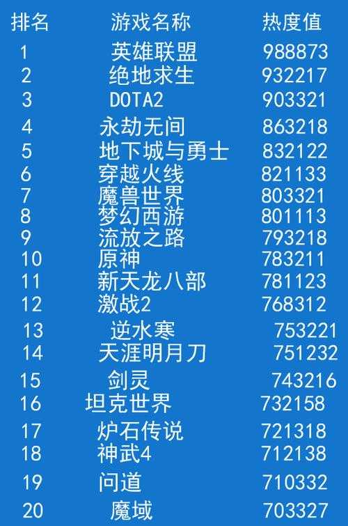 2025年 神泛网游 战斗力提升全攻略 从入门到高手的7大核