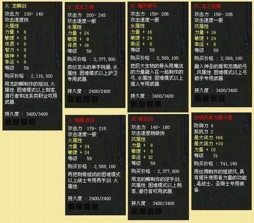 2025年 神泣 手游新手礼包领取全攻略 附最新数据对比