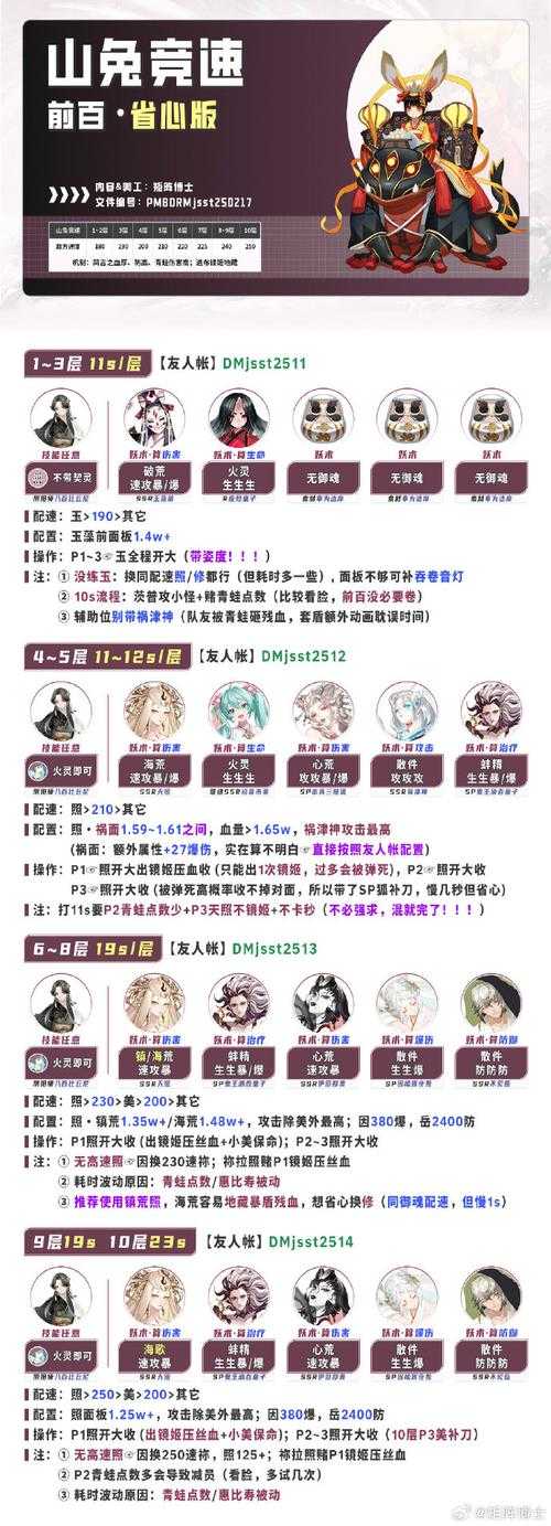 2025年 神泣 行会系统全攻略 从新手到会长生存指南
