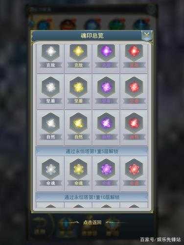 2025年 神泪机甲 战力速升全攻略