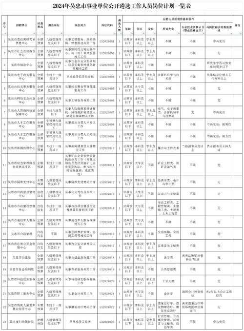 2025年 神漆网游 金币获取全攻略 附权威数据对比