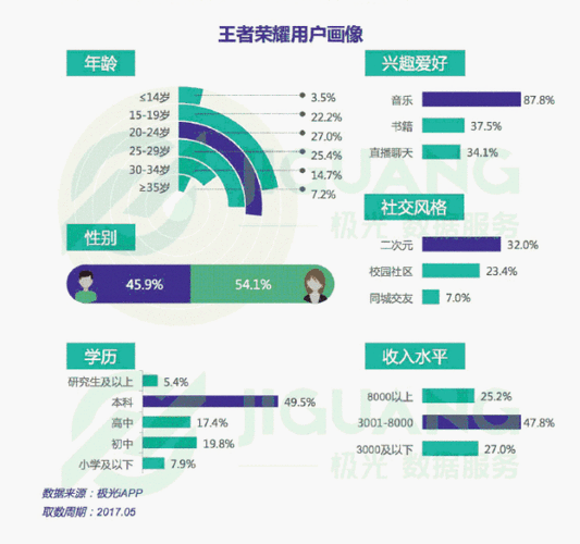 2025年 神界 经济系统深度观察 玩家真实体验与数据验证