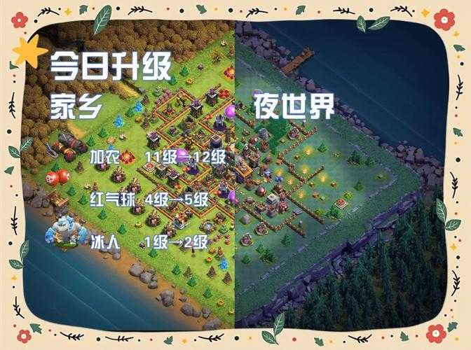 2025年 神眷者 高阶玩家实战指南