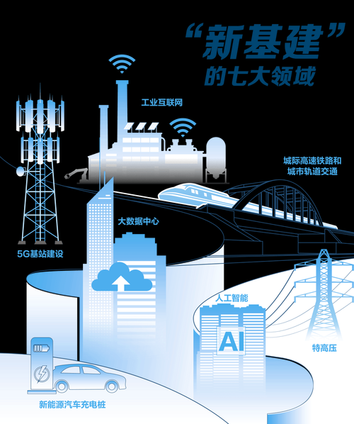 2025年 神秘世界 社交系统深度测评 你的游戏社交新基建