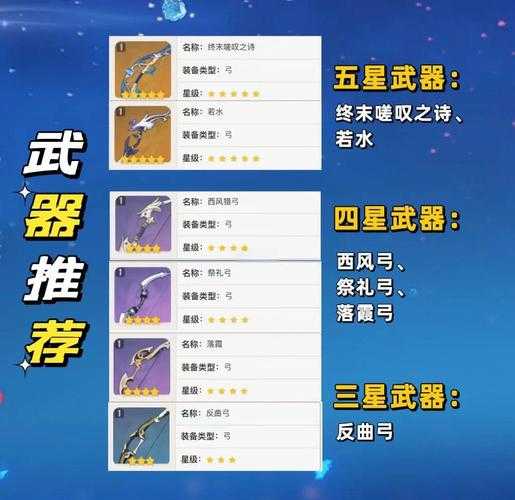 2025年 神秘降临 进阶指南 从萌新到高手的生存法则