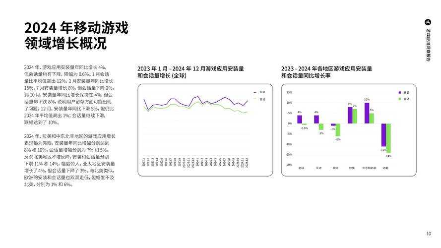 2025年 神秘领域 玩家深度体验报告