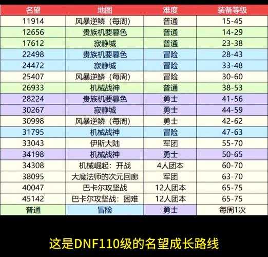 2025年 神箭 弓箭手实战进阶指南 命中率翻倍全攻略