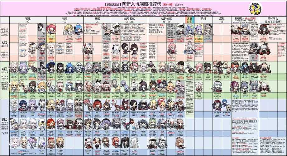 2025年 神罚 全攻略 从萌新到高手的生存指南