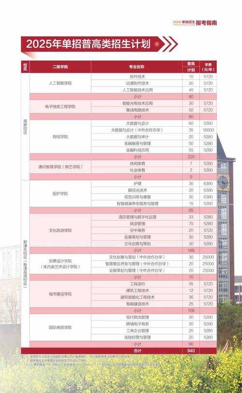2025年 神罚 职业选择全解析 数据驱动的实战指南