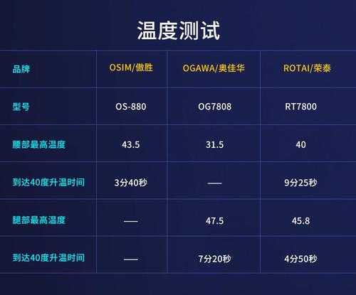 2025年 神翼天堂 职业选择全解析 数据说话的硬核指南