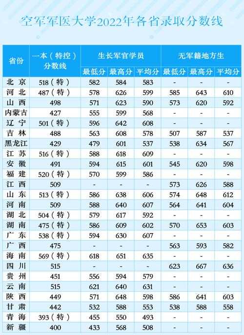 2025年 神虚 战力提升全攻略 附权威数据对比