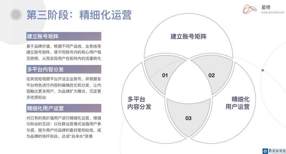2025年 神话 全平台通关指南 真实玩家数据验证的实战手册