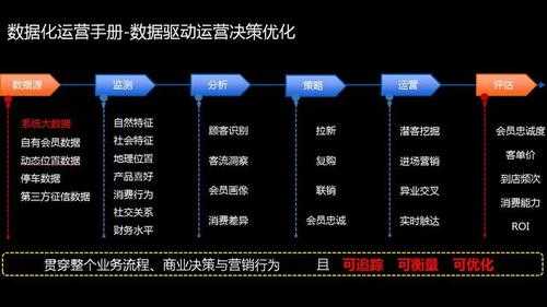 2025年 神话 战力提升全攻略 数据化策略与实战经验