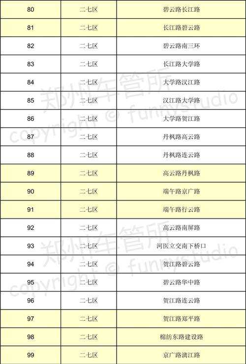 2025年 神话任务 高效升级全攻略 附权威数据对比