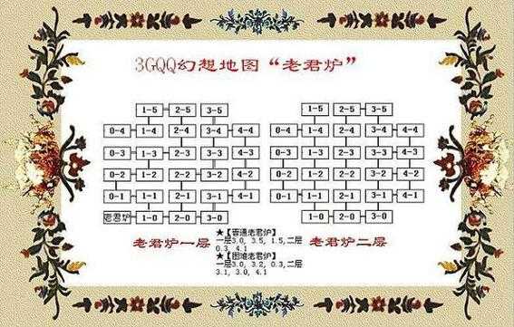 2025年 神话网游 高效升级全攻略