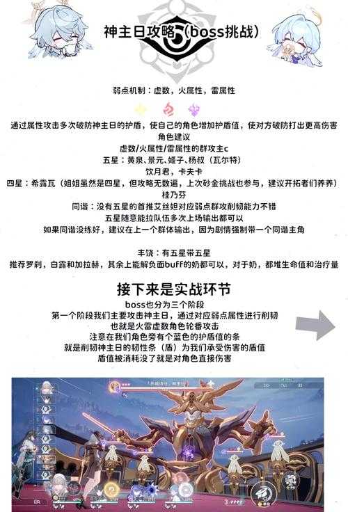 2025年 神迹 世界Boss挑战全攻略 从新人到老司机的进