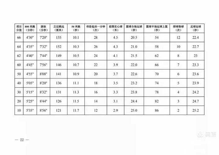 2025年 神迹 新手必做任务全攻略 附权威数据对比