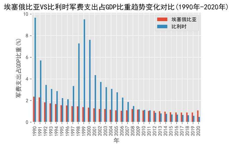 2025年 神迹 新手生存指南 含权威数据对比