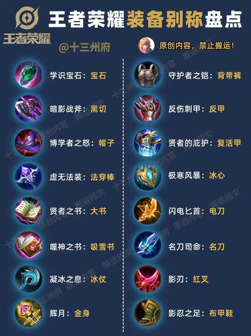 2025年 神迹 装备获取全攻略 从青铜到王者装备的进阶指南