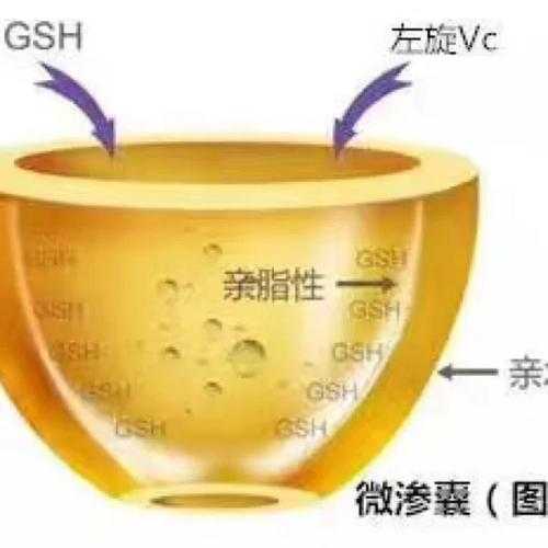 2025年 神迹 锻造系统深度解析 7大核心技巧与实战数据