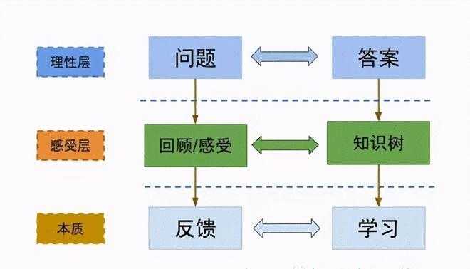 2025年 神迹 隐藏任务全攻略 老玩家亲测有效的7大法则