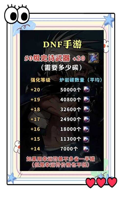 2025年 神迹网游 装备强化全攻略 老玩家总结的实战经验