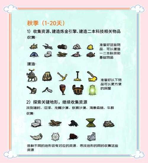 2025年 神途 深度生存指南 从萌新到高手的五个关键维度